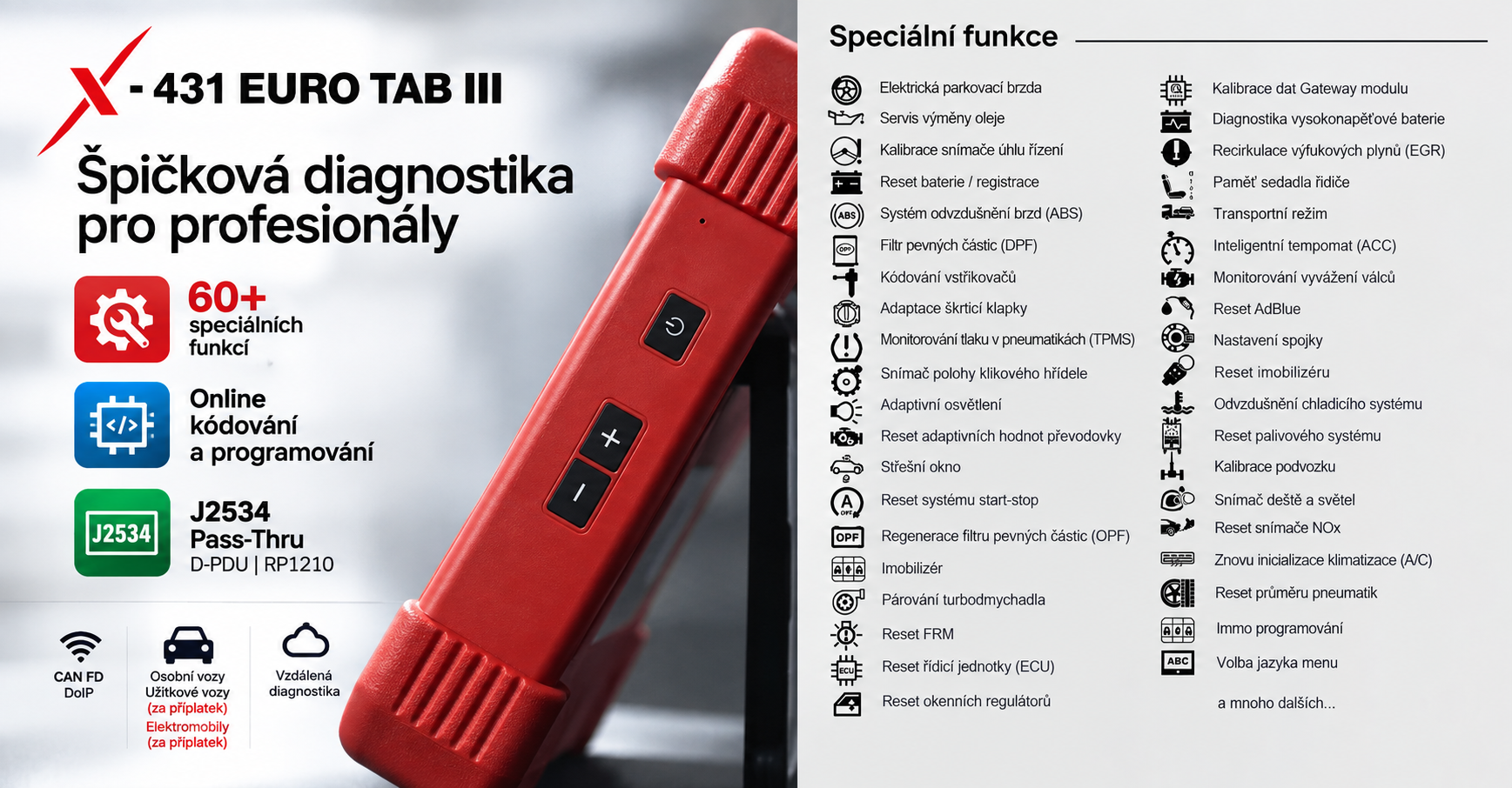 TAB III specilani funkce